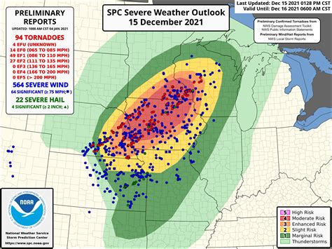 NOAA National Weather Service National Centers for Environmental Prediction Storm Prediction Center 120 David L. . National weather service storm reports